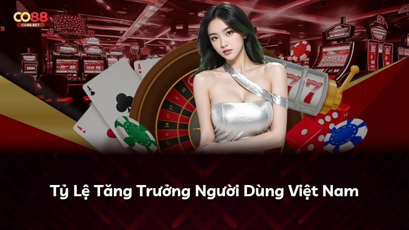 Tỷ Lệ Tăng Trưởng Người Dùng Việt Nam